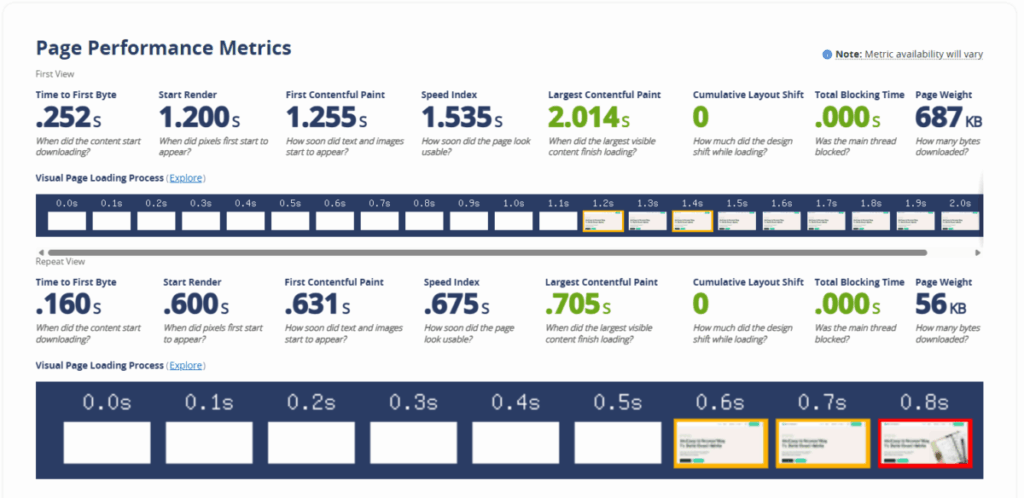 웹사이트 속도 측정 - WebPagetest - 결과 2